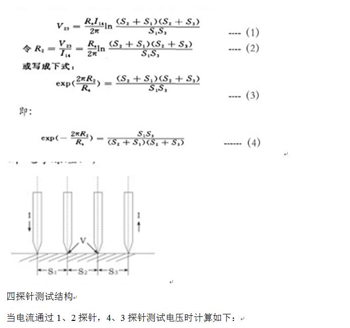 全自動四探針測試儀