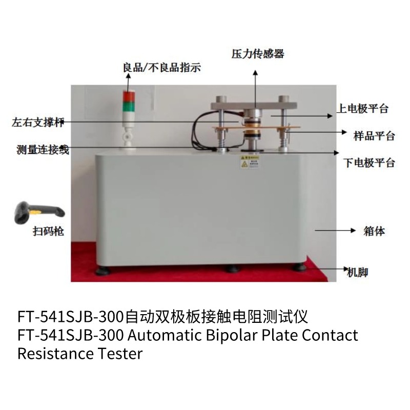 FT-541SJB系列自動雙極板材料四探針低阻/接觸電阻測試儀